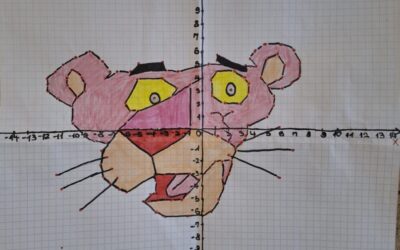 Koordinatni sustav na kreativni način