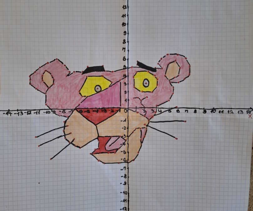 Koordinatni sustav na kreativni način