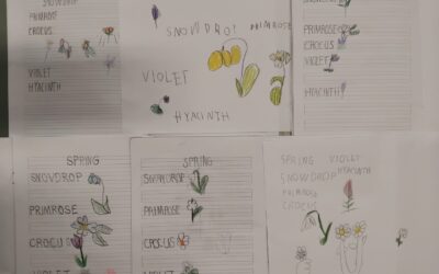 Proljeće u prvim razredima